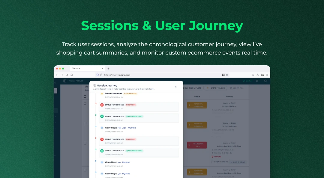 Sessions & User Journey