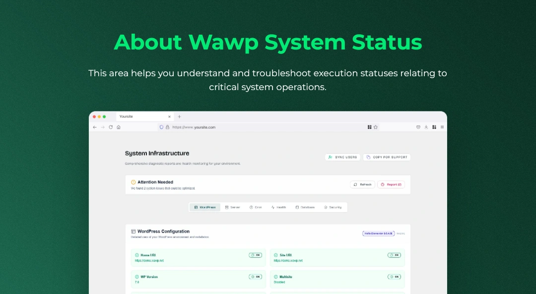 About Wawp System Status