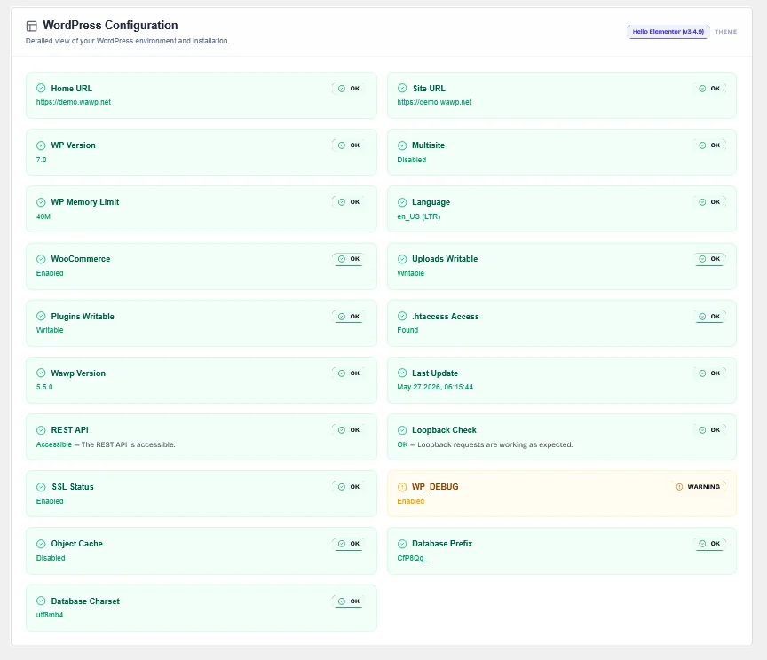 إحصاءات سياق ووردبريس