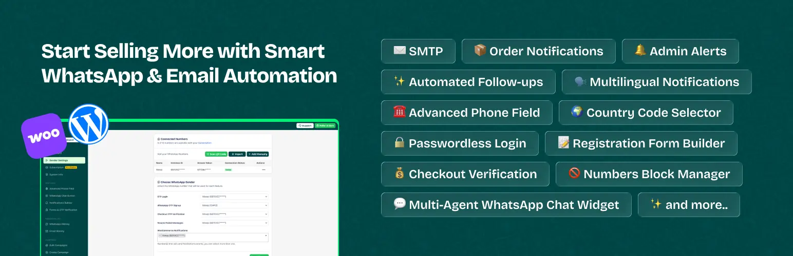 Best WhatsApp WordPress Plugin: Complete Linking & Automation Guide